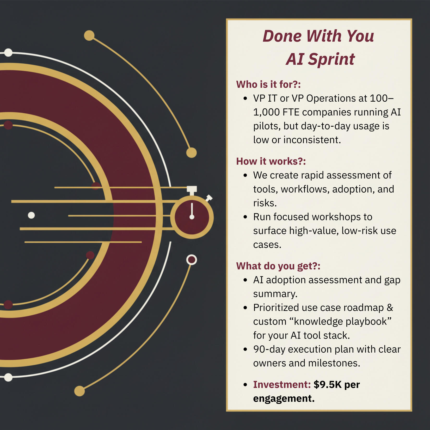 Done With You AI Sprint